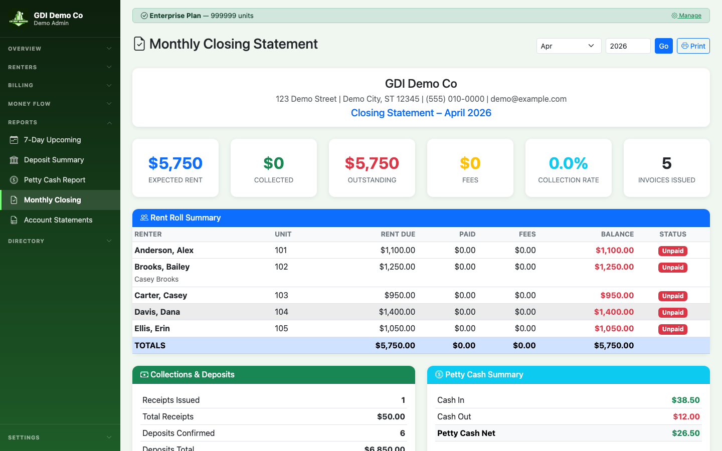 Monthly closing statement with rent roll, collections, and petty cash summary