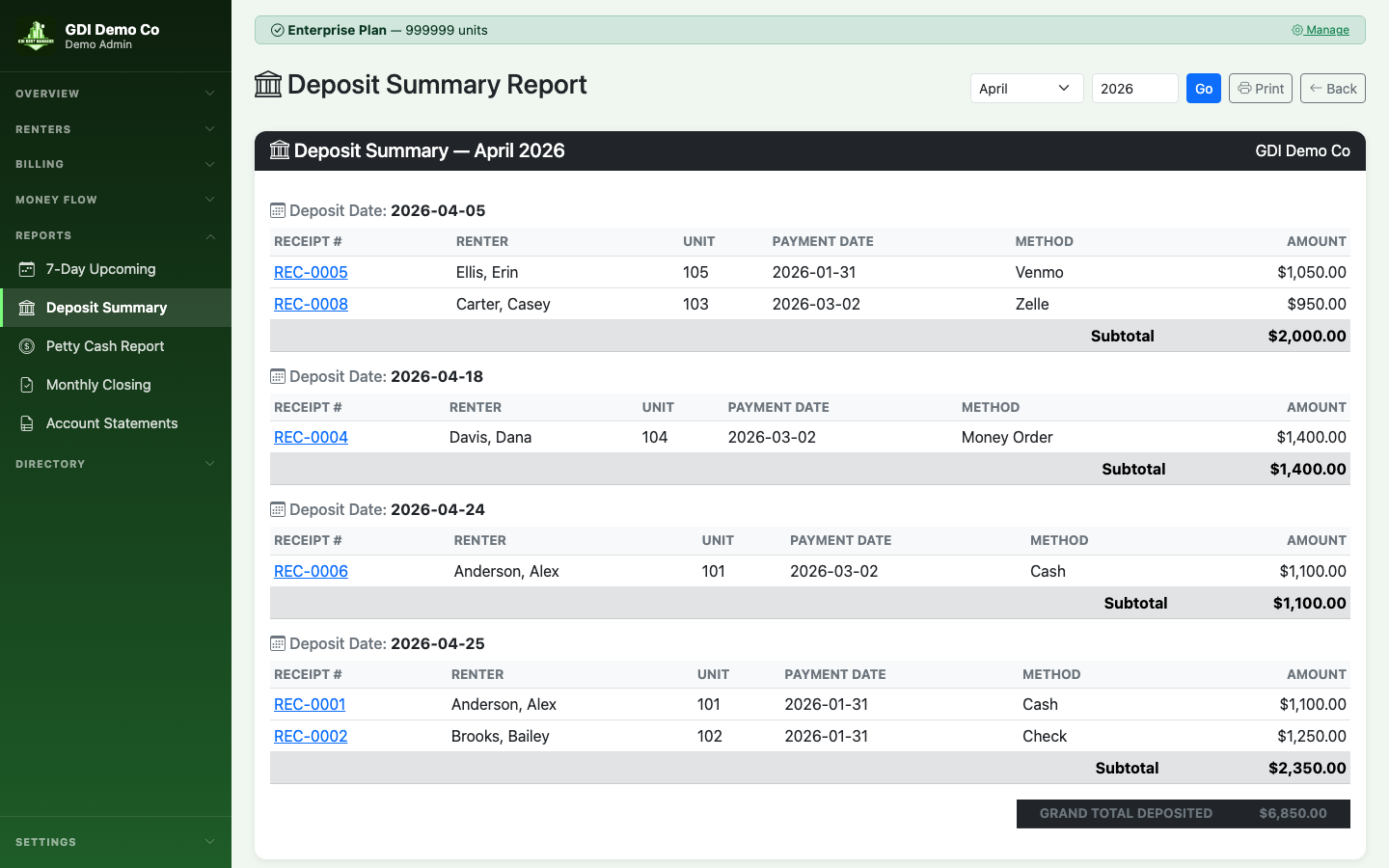 Deposit Summary report showing reconciliation totals