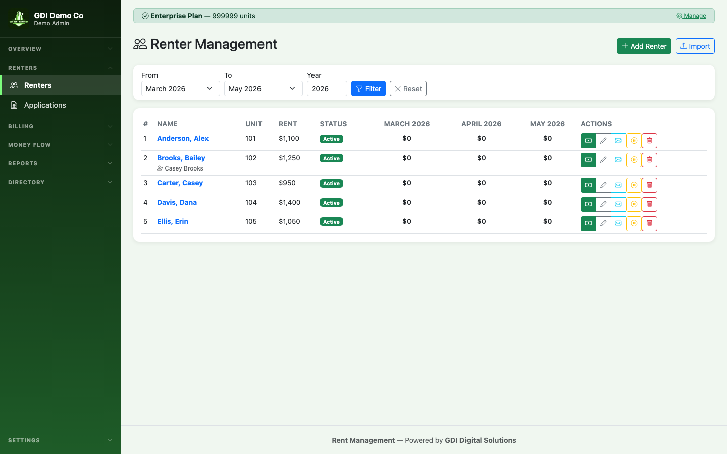 Renter list with 3-month payment tracker and quick actions